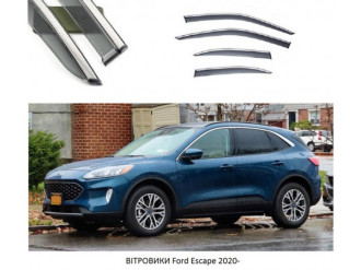 Дефлектори вікон