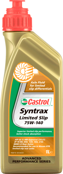 Олива трансмісійна Castrol Syntrax Limited Slip
