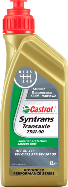 Олива трансмісійна Castrol Syntrans Transaxle