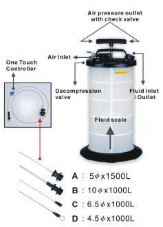 Пристрій для відкачування технічних рідин