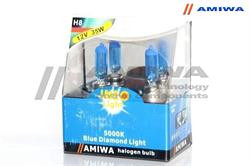 Автолампа (комплект) Amiwa H8 12в 2XINEOH81235